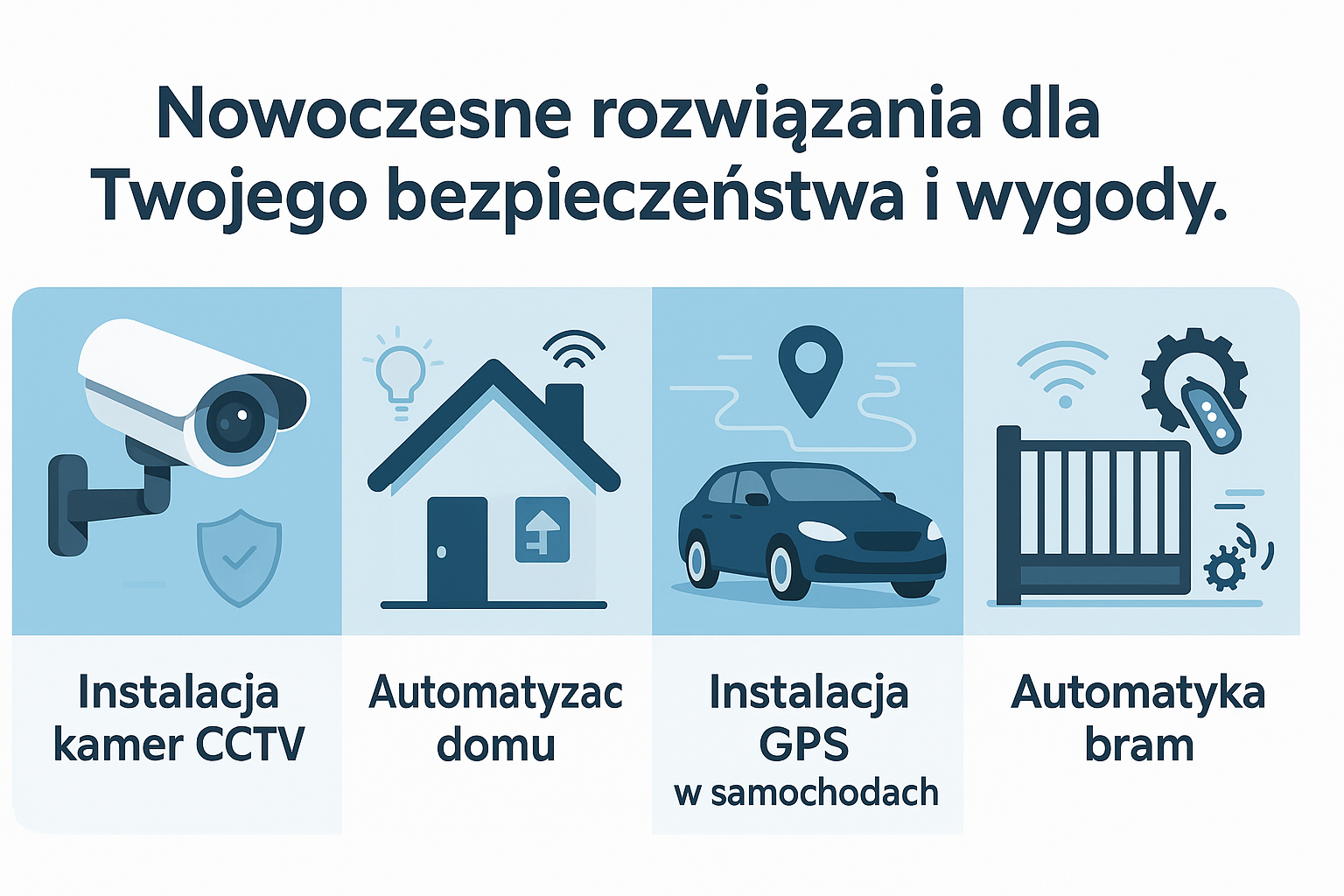 Usługi ZETCOM: kamery, dom, GPS, bramy